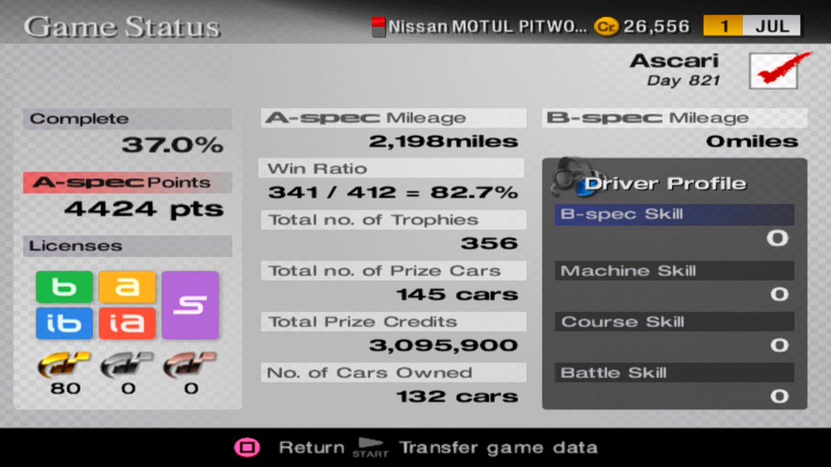 F_Ascari's tweet photo. ALL GOLDS!!! @thegranturismo @JimmyBroadbent #GranTurismo https://t.co/DdT8YFTghJ