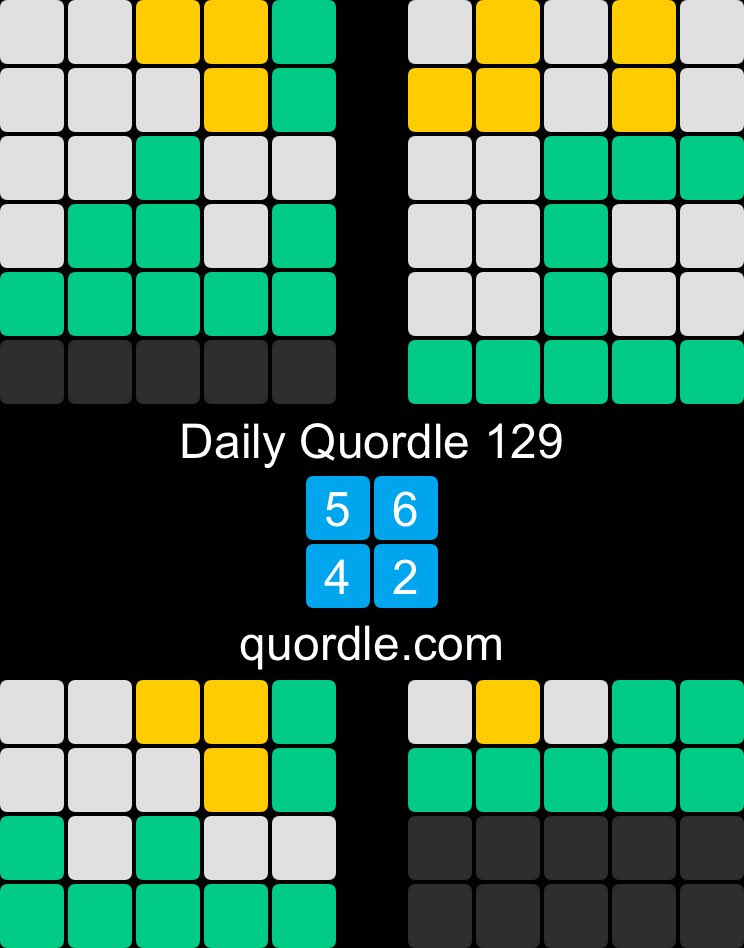 justinesarahp's tweet photo. Daily Quordle 129
5️⃣6️⃣
4️⃣2️⃣
https://t.co/pkc5pEiWNm https://t.co/nxDhq50Vvq