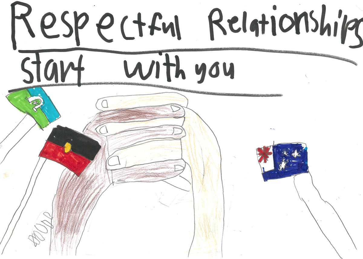 Interrelate tweet media