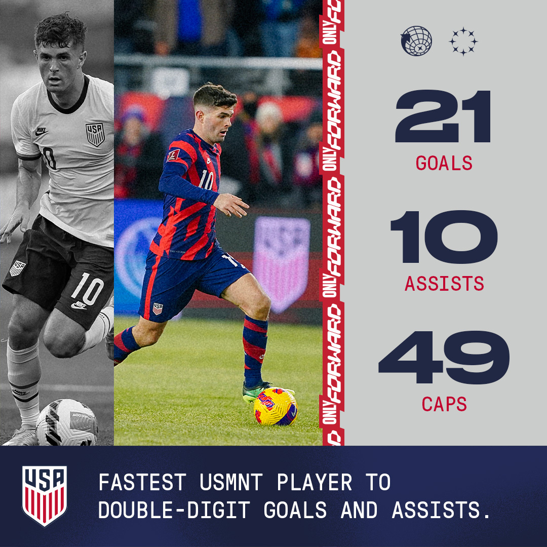 USMNT on Twitter "Some history for cpulisic_10 tonight! CP10