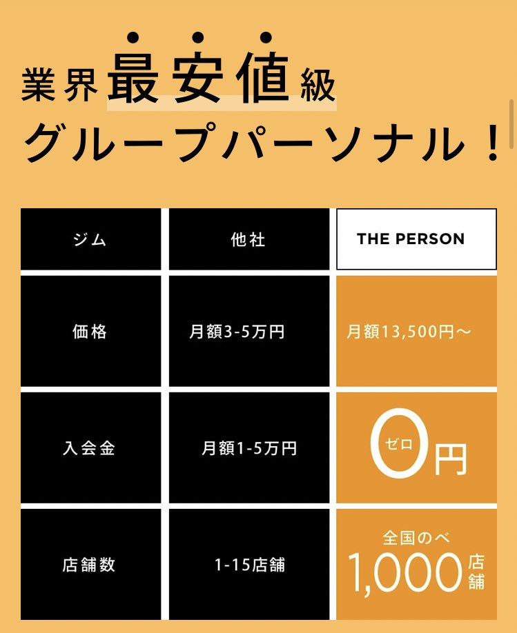 okamai614's tweet photo. 私のツイートで
#グループパーソナル(＠gp_theperson)さん を気になってくださった方は一緒にトレーニング頑張ろう💪
初回は無料で体験できるのと全国に1000店舗あるから気軽にチャレンジできます(๑•̀ㅂ•́)و✧
のびのびとした表現のできる身体獲得と痩せる為に通っていくぞ٩( *˙0˙*)۶ https://t.co/n1gi2xWTg6