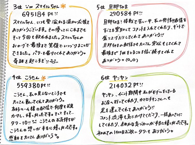 手書のtwitterイラスト検索結果