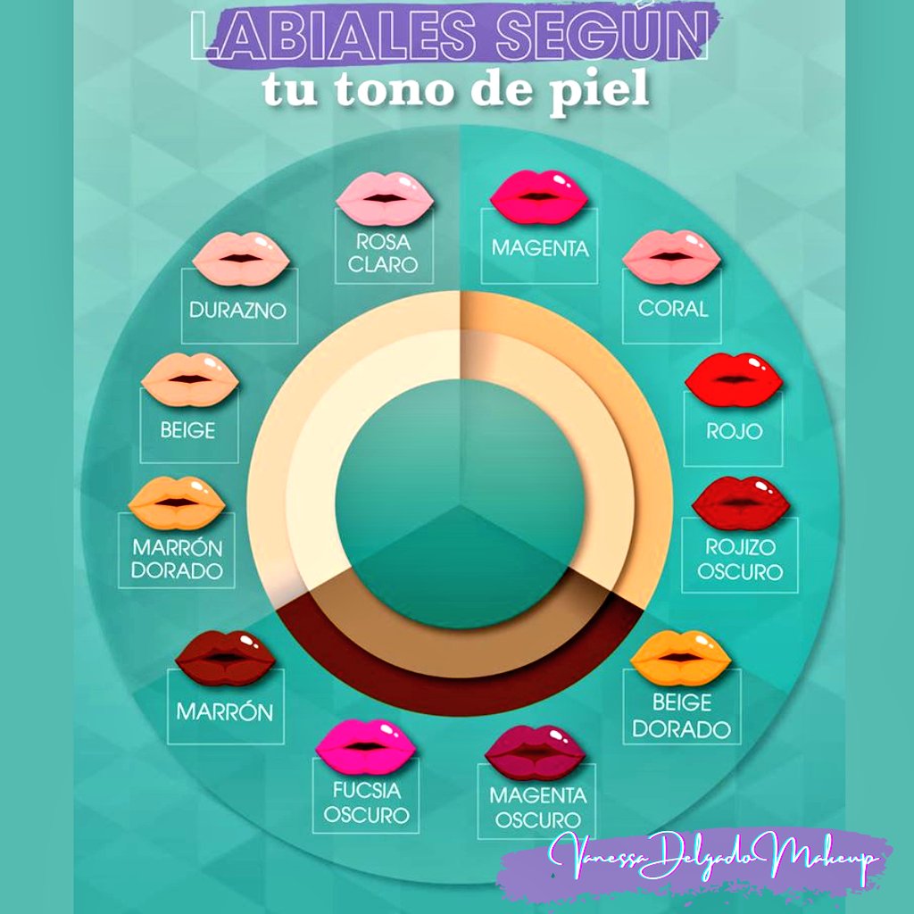 vandelchristen's tweet photo. Labiales según tu tono de piel 💋.
#labiales
#tonosdepiel
#tipsdebelleza https://t.co/9zFa0pvm4a