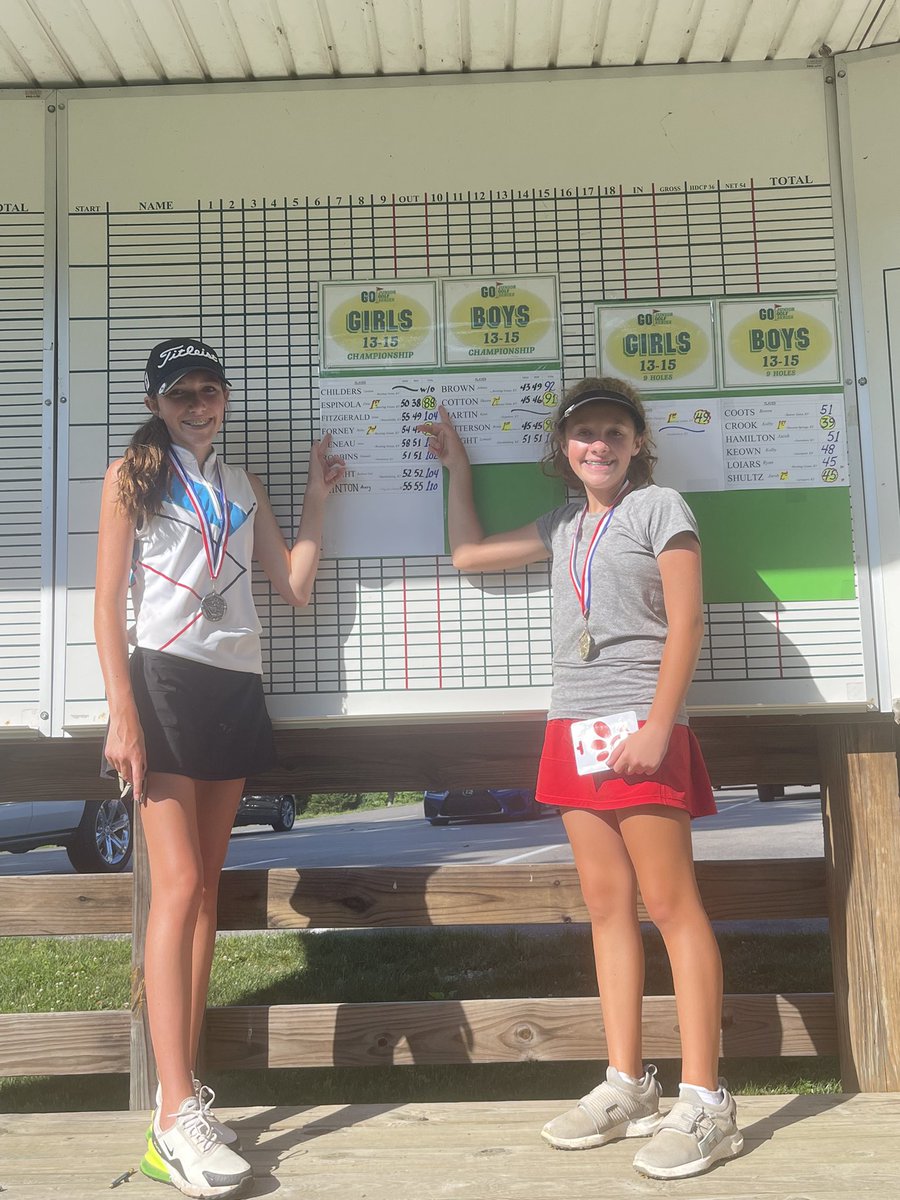 SWHSLadyGolf's tweet photo. These two go 1-2 in their age division in the GO Junior Golf Series at Kenny Perry CCGC. They both tie career lows and Jenna (not in pic) shoots a new career low. Lookout golf world, these girls are ready to compete 🏆⛳️🏌️‍♀️ https://t.co/8J69b1Npkq