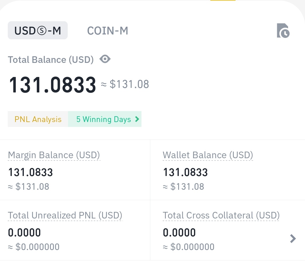 TheColorsTA's tweet image. 100$-1000$ update
Wallet balance - 131$
31% up in last 1 week
4 trade back to back 
Comment your wallet balance .
#BTC