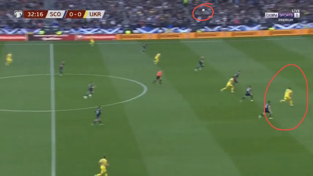 leeseongwee's tweet photo. #ScotlandUkraine #WorldCup2022 To ALL Football fans around the world and especially #Scotland, you decide whether the referee and linesmen were blinded by the tears of ignominy for the first goal #OffsideGate https://t.co/5iATb4ab2b
