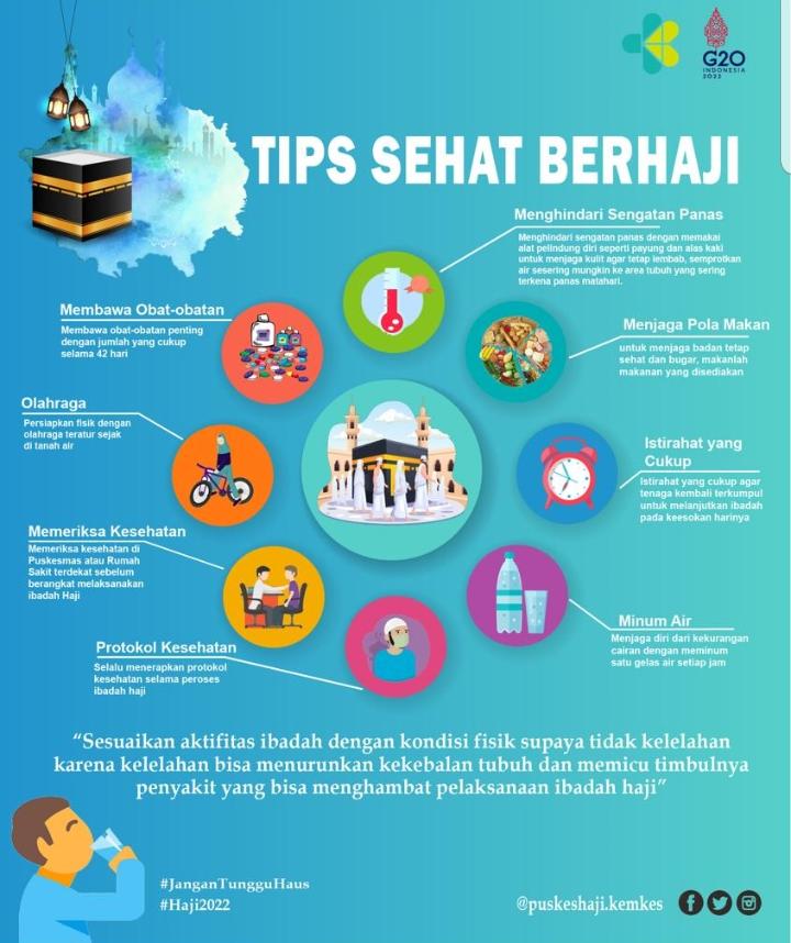 biroumumaceh's tweet photo. Persiapan Haji @iloveaceh @KemenagAceh #JanganTungguHaus #HindariSengatanPanas #CegahDehidrasi #Haji2022 #PromkesHaji, #HajiSehat #PetugasSehat #HajiMabrur https://t.co/S2odbhTR6T