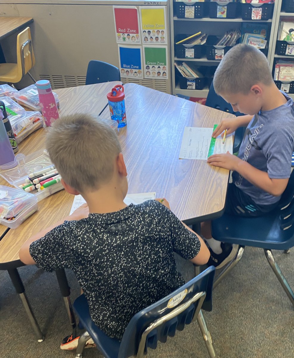 Measuring in inches 📏