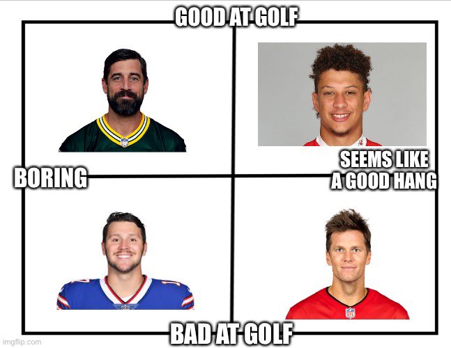 Summary of #TheMatch so far. #CapitalOnesTheMatch