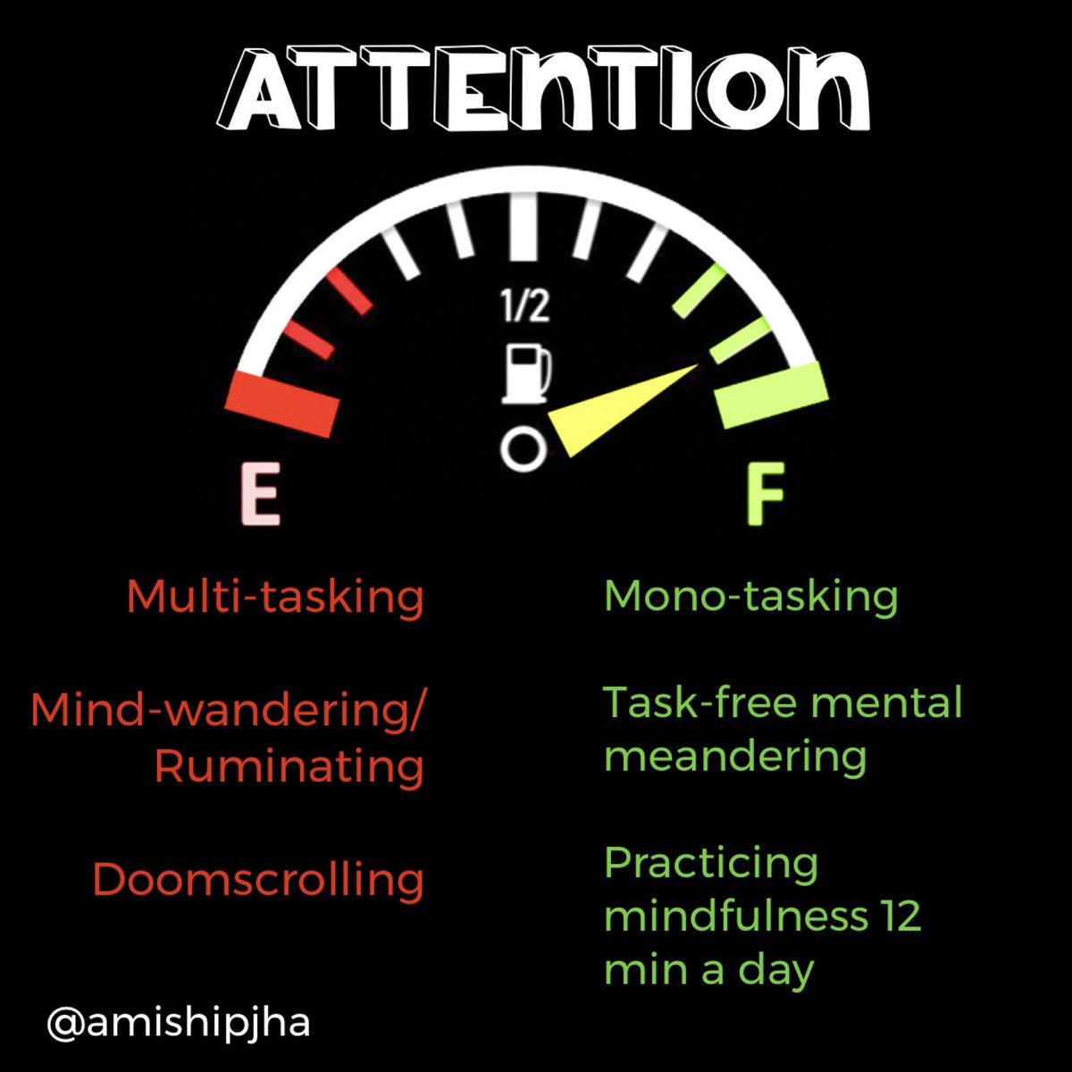 amishijha's tweet photo. Stay fueled up! Pay attention to your attention. https://t.co/hpsl3iqxRT
