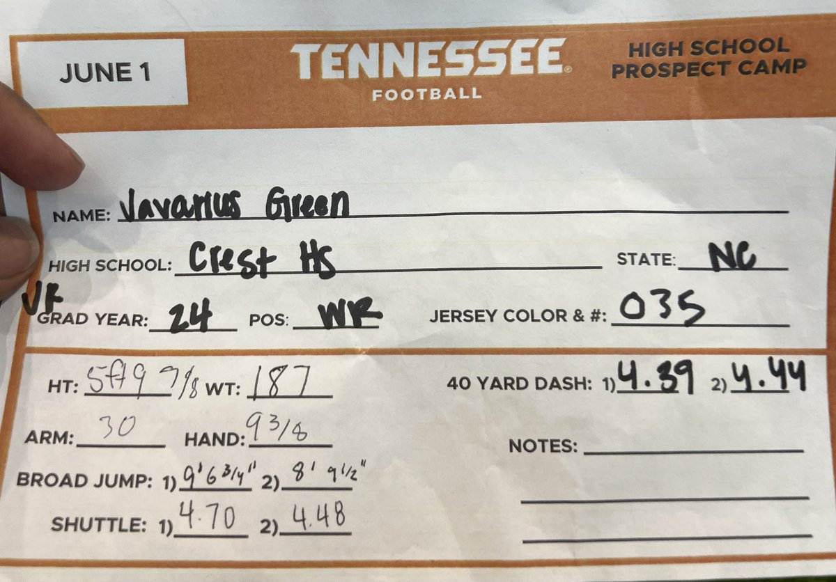 javariusg_'s tweet photo. Had a good day at the Tennessee prospect camp, Ran a new 40yd dash PR with a 4.39, Ready to get back to work. #GBO🍊 @CoachMack_Tenn @coachjoshheupel @CoachKelseyPope @omarporter1 @Ftballman39 @CrestFBRecruits @Vol_Football @CoachGolesh @crest_chargers https://t.co/2dZ3NenbGt