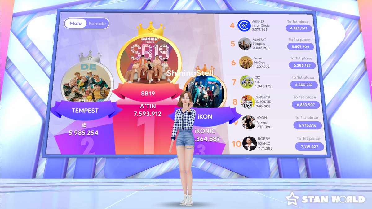 ShiningStell's tweet photo. Mother: Bakit ba tunog ng tunog yang alarm mo? (Alarm for SW)

Sorry na Maaaaa, sa game kasi yan hinaan q na lang! 😄

ALMOST 8M NAAAAA! 
Make sure to check-in every 30mins to claim your points! 🍓💙

@SB19Official
#STANWORLD #SB19 
#SWNewSeason

#SB19_STELL @stellajero_ https://t.co/iIrJzRde1D
