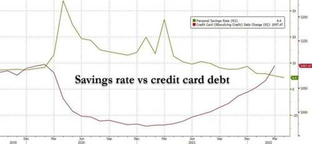Bitcoin's tweet photo. Got debt? https://t.co/vwrUEgqADi