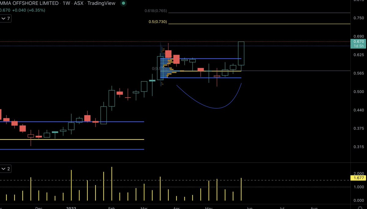 Lyam tweet media