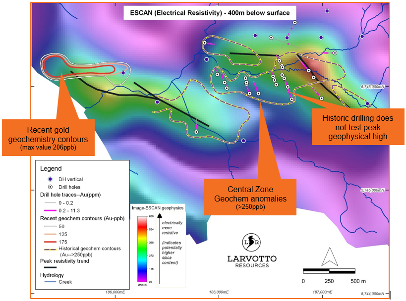 LarvottoR's tweet photo. Positive Gold Geochemistry Results in Ohakuri, NZ: https://t.co/tPWO5oedss
We now have results that fit our exploration model thanks to updated geophysics and reinterpretation of historic drilling.
$LRV https://t.co/yx5vNEIwbo