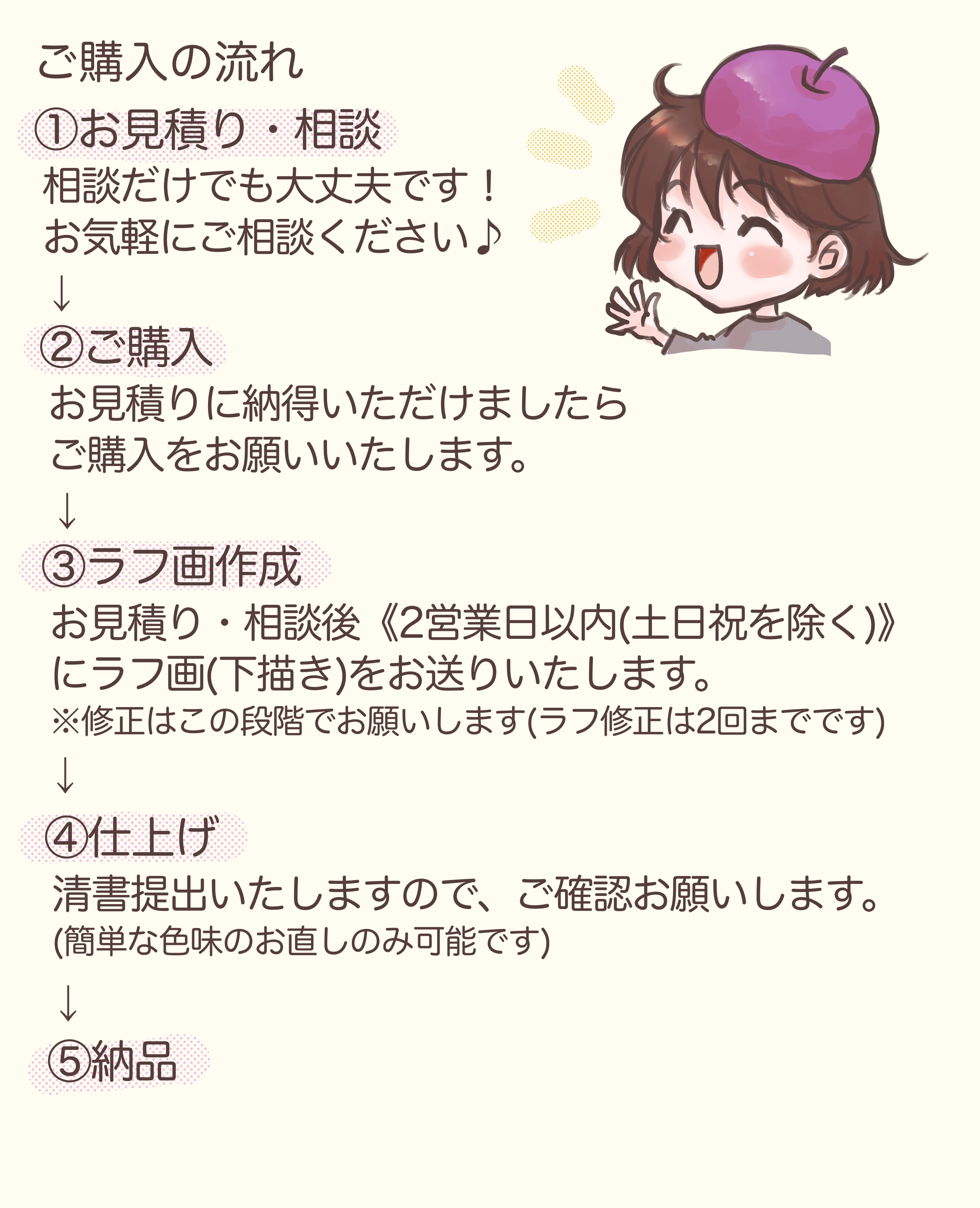 ちゃた ブログイラスト屋さん Youmouchata Twitter