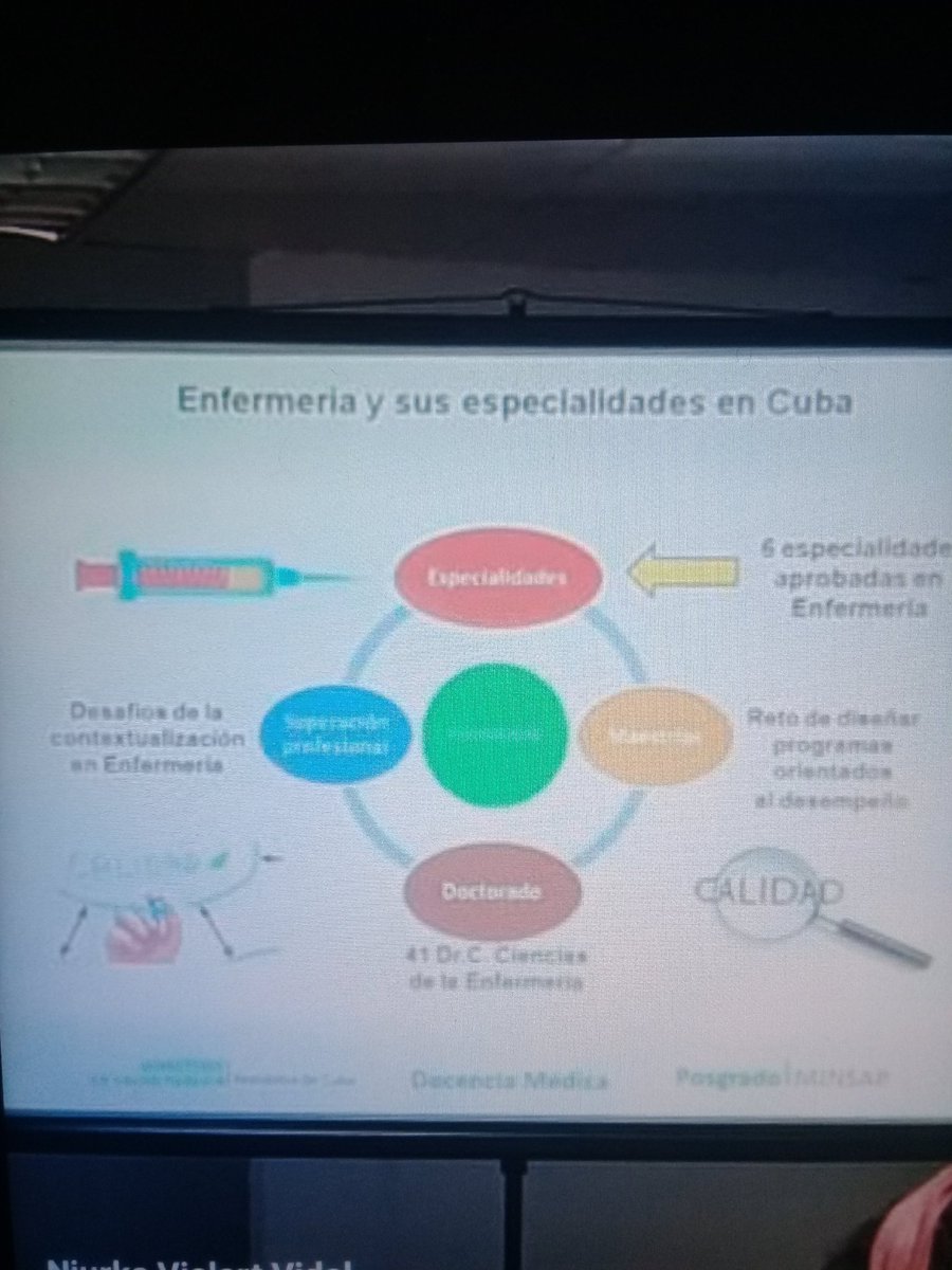 AnahyAznar's tweet photo. Segundo día  de taller metodológico. La enfermería cubana avanza con programas doctorales, especialidades, maestrías, innovación, con la inclusión de las tecnologías de la información y las comunicaciones para el trabajo colaborativo en red. CubaPorLaVida ### https://t.co/pUySMNufBF