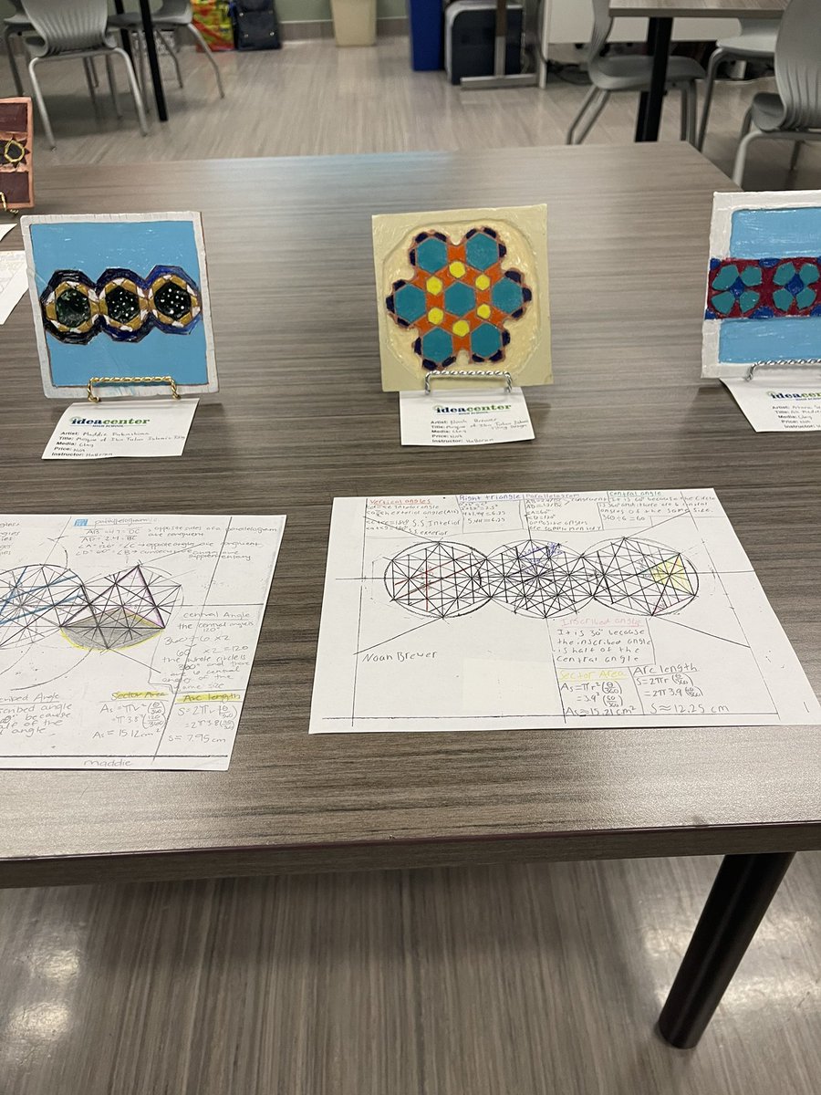 Another successful Showcase! #PBL #IDEACenterHS