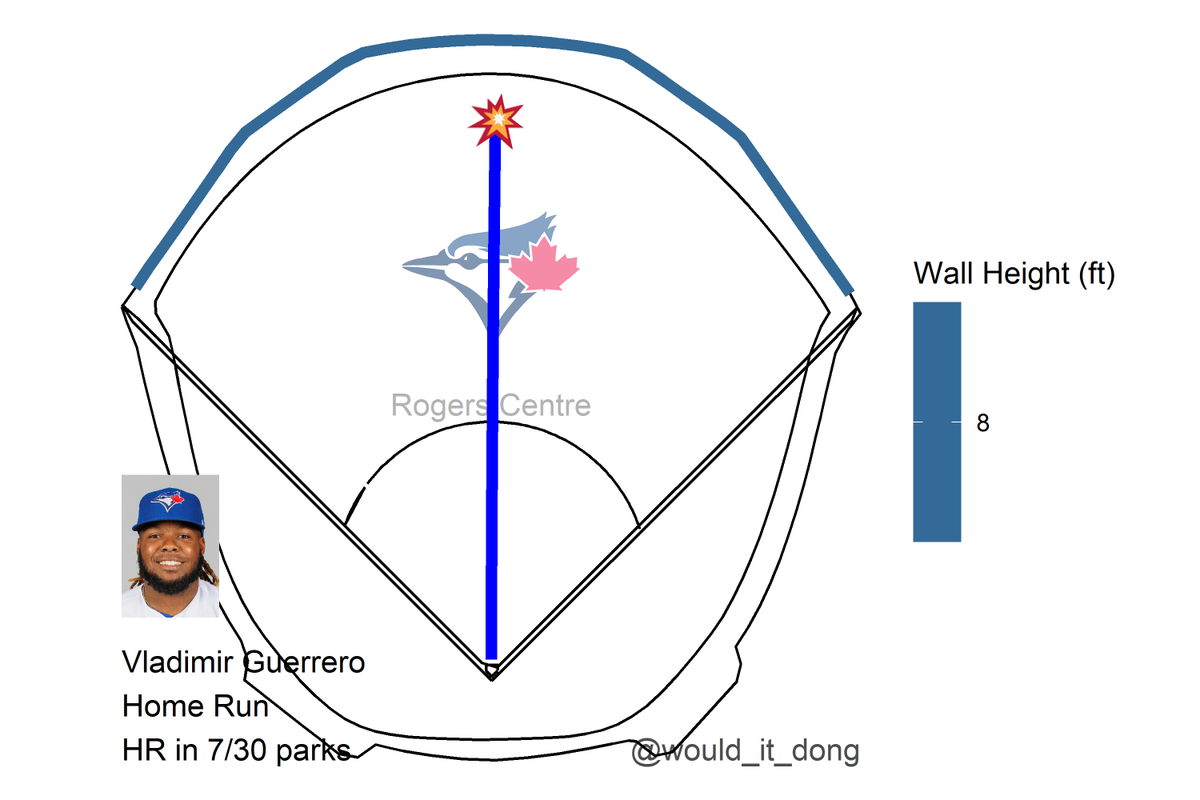 Would it dong? tweet media