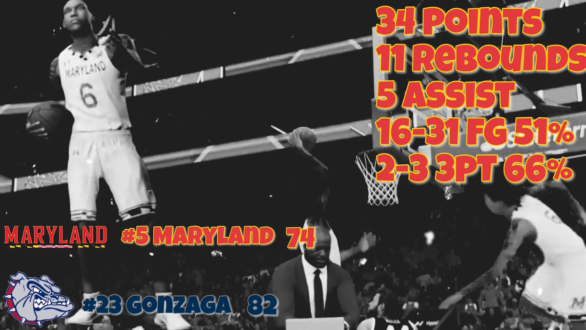 I’m hitting the gym…