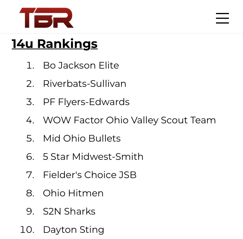 Ohio Hitmen Baseball tweet media