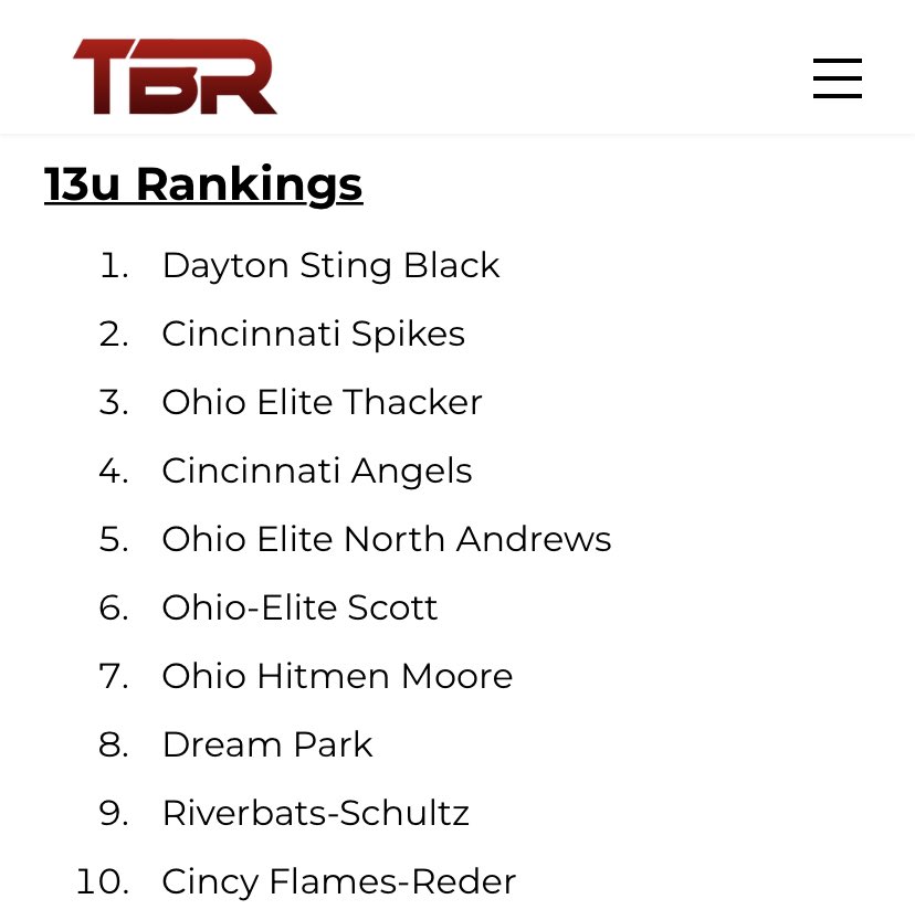 Ohio Hitmen Baseball tweet media