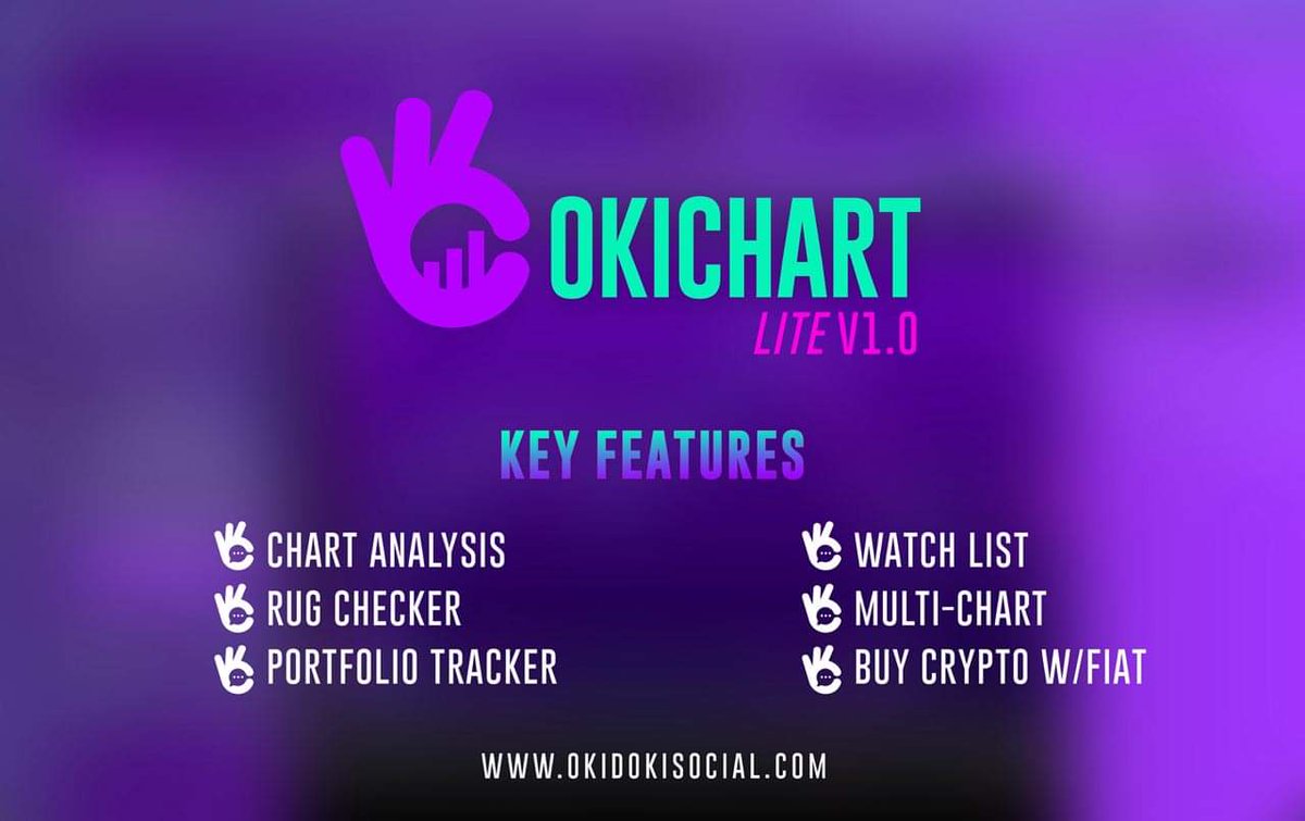OkidokiSocial's tweet photo. Okichart now live!!
Look at these amazing features. And more in the coming months. Check out https://t.co/SmqXPuqJls for the Okichart and projects we have lined up.
#okidokiSocial #okichart #Crypto #eth #bsc #shunav2 #socialmedia https://t.co/8LEtaRx30Z