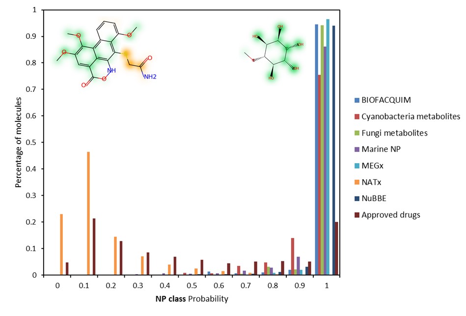difacquim's tweet photo. Happy to share the book chapter "Progress on Open Chemoinformatic Tools for Drug Discovery"  👉
https://t.co/wmVt76gth4 Published in the book "Drug Target Selection and Validation" Edited by @carobellera Marcus T. Scotti 🇲🇽🇧🇷 
#compchem #cheminformatics #medchem https://t.co/SNYS78PXaN