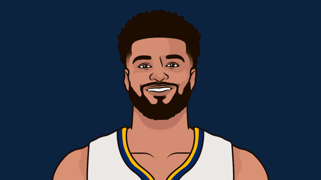 KalshiHoops's tweet photo. Throwback to When Jamal Murray did this:

50 Points
6 Rebounds
2 Assist 
2 Steals
21-25 FG (84%)
8-10 3PT (80%)
0-0 FT
120-103 Nuggets Win

Jamal Murray is the only player in NBA history to score 50+ points in a game without attempting a free-throw https://t.co/JiRWdswW0m