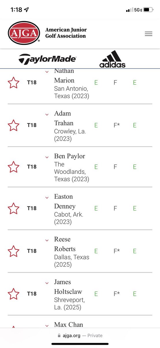 DenneyEaston's tweet photo. Solid start to my tourney. (E)71 and I’m in the hunt @AJGAGolf #ShreveportJr @spargolfcourses.  Look forward to grinding tomorrow! https://t.co/PDipMiQXji