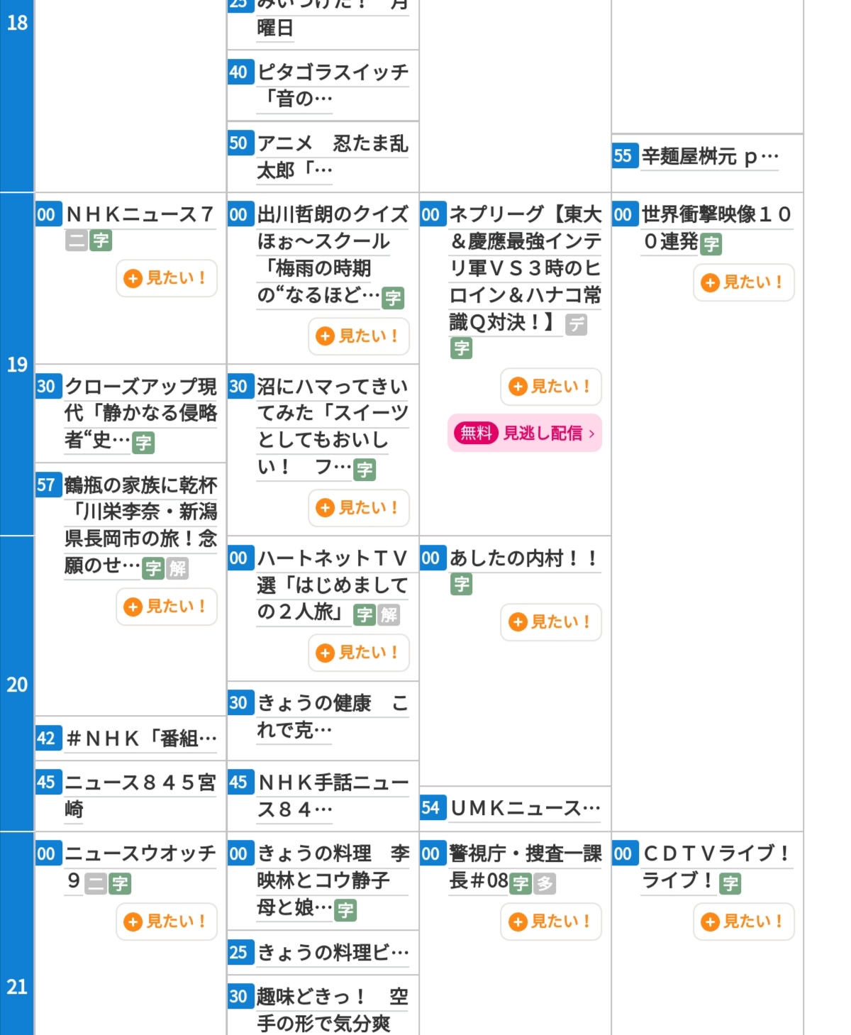 Aokiseika 本日は キリンチャレンジカップ22 サッカー日本代表の親善試合 パラグアイ戦 さて 次の親善試合ブラジル戦は と調べたら さすが2局の宮崎市 放送無い 笑 何度も確認したけど テレビ欄に無かったです 笑 あるあるだな