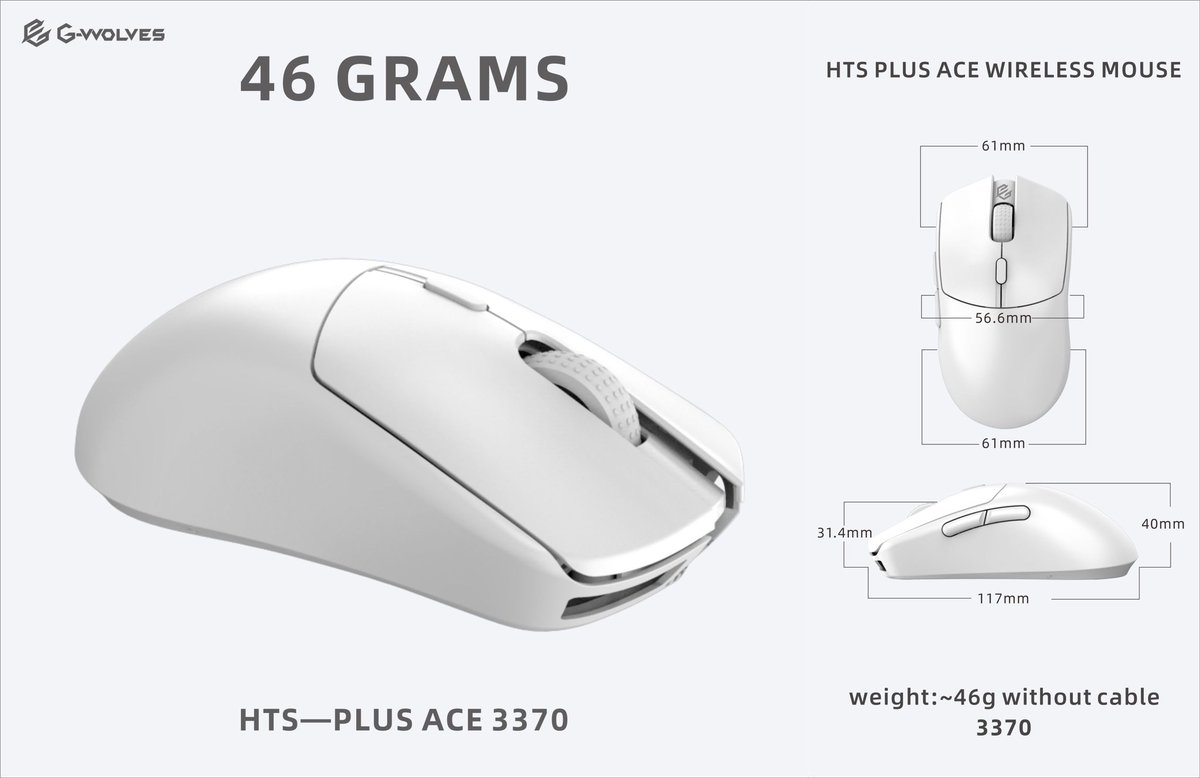 G-wolves HTS Plus 4k White 新品未開封