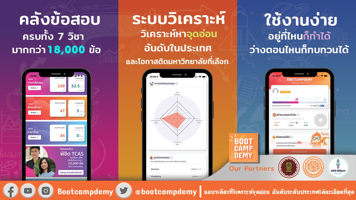 bootcampdemy's tweet photo. #Bootcampdemy ม.ปลายเค้าใช้กันหมด ไปอยู่ไหนมาอ่ะเรา😆#dek66 #dek97 #TCAS
.
👇ดาวน์โหลดแอปฯ👇
ข้อสอบ 20,000 ข้อ วิเคราะห์หาจุดอ่อน ฝึกฝนพิชิตTCAS
🧡สำหรับ IOS คลิ๊ก>> https://t.co/MwgEqUkJk1
🧡สำหรับ Android คลิ๊ก>> https://t.co/Id3OuB4js7 https://t.co/Ax0C6g2auI