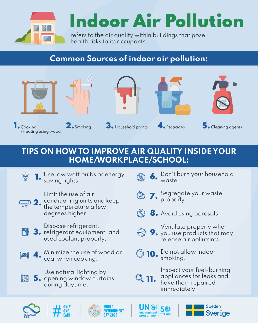 Clean Air Asia on X Here are some tips on how you can help prevent indoor air pollution in your everyday routine. No action is small enough to contribute to change because