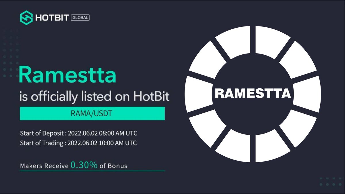 📢2022新規上場です!
$RAMA <a href="/ramestta/">Ramestta</a> が #HOTBIT に新規上場します

デポジットの開始時間：2022-06-02 08:00 AM UTC
取引開始時間：2022-06-02 10:00 AM UTC
 
                        --- RAMA/USDT ---

Hotbitでの取引を心からお勧めします！