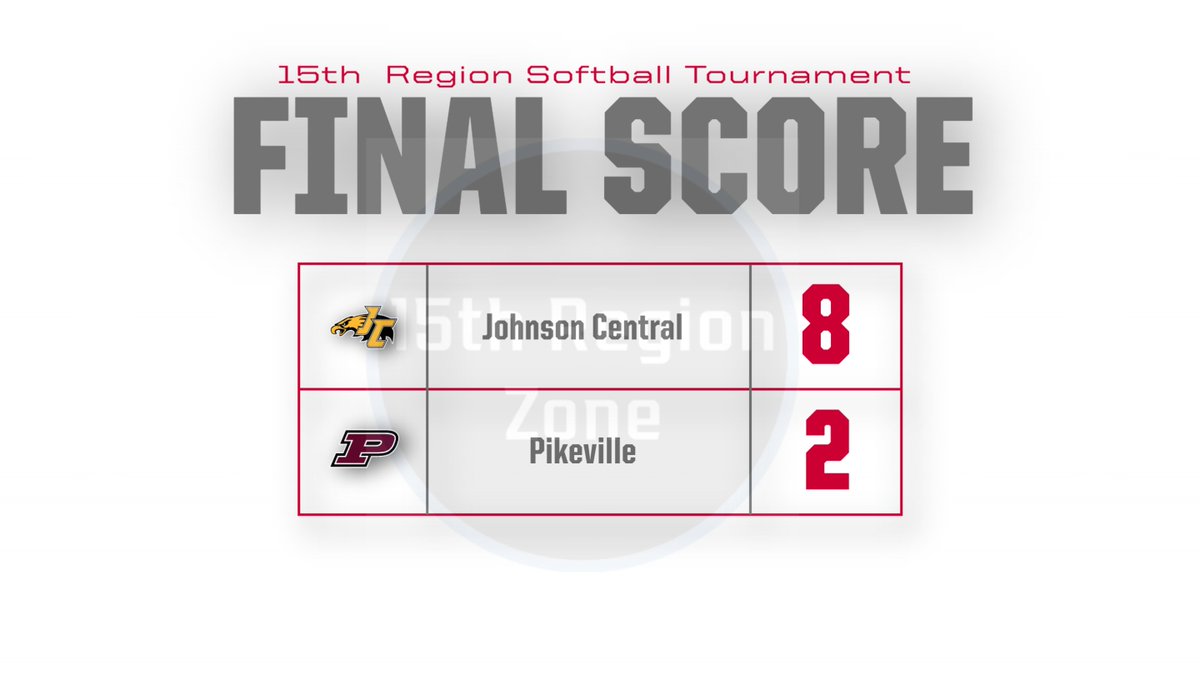 15th Region Zone tweet media