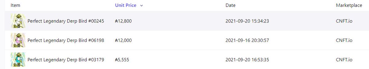 EZG 🌊 tweet media