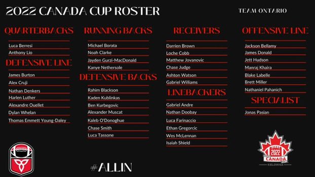 KadenKublinskas's tweet photo. Blessed to Be selected to the Team O football Canada cup final Roster, and to play alongside my teammate @dylanwhelan54        @FootballOntario https://t.co/rArTY5CaXf