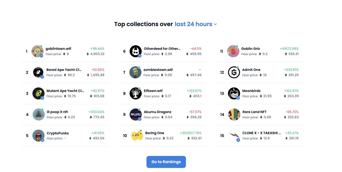 goblingrlzwtf 50% of secondaries going back to art tweet media