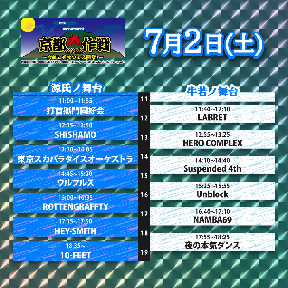 【フェス情報】

京都大作戦2022〜今年こそ全フェス開祭!〜🔥タイムテーブル発表🔥

NAMBA69は7月2日(土)
牛若ノ舞台16:40～の出演です！

詳細はオフィシャルサイトにて📢
kyoto-daisakusen.kyoto/22/

#NAMBA69
#京都大作戦2022