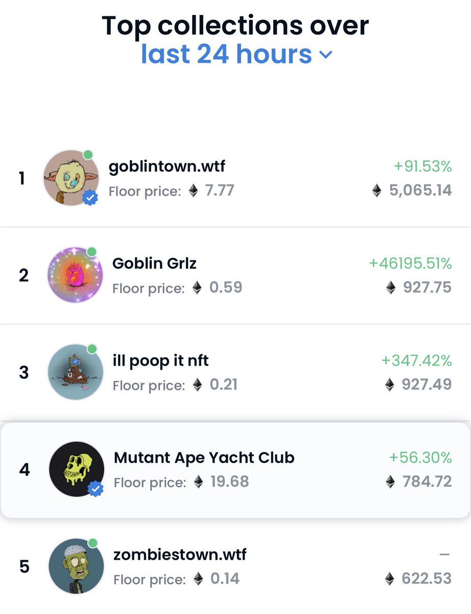 Zeneca🔮 tweet media