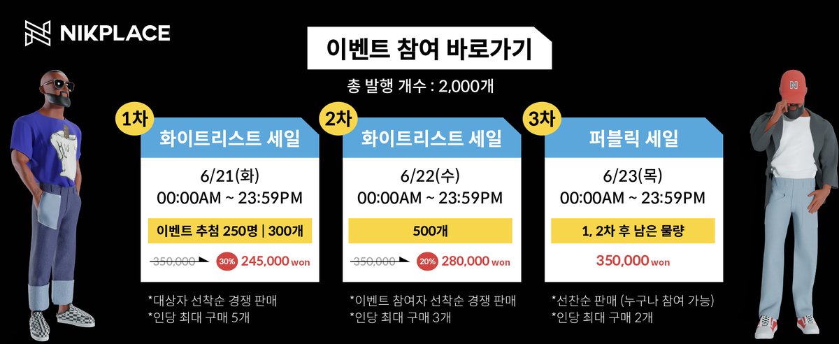 Nikplace_global's tweet photo. 🎉NIKPLACE Mr.Blank WL 🎁🚀 Event

⏰ Event schedule (KST)
: 2022.06.02 - 2022.06.19  23:59 PM
🎈How to participate :
✔️Take the action below to win Mr.Blank NFT

🪪Public Information : https://t.co/0O1bvmR3A3 https://t.co/VNZdRV88qA