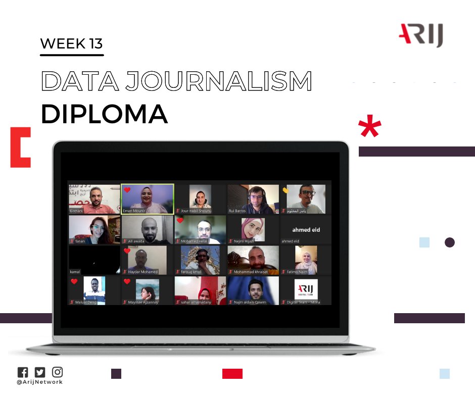 ARIJNetwork's tweet photo. We had an exceptional #DataJournalism diploma session this week!

With trainer @rui_barros17, our young data journalists got to know more about data visualization, the needed elements of clear understandble charts, and the guidelines for improving visual representation of data 📊 https://t.co/1SL5TmGfRA