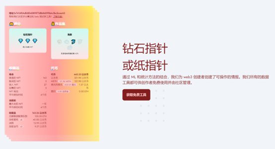 0x14os's tweet photo. 2.5 Intelligence 提供NFT的阿尔法情报数据。发现您社区中的鲸鱼和纸手，我们为任意数量的地址提供即时分数和报告。 抽10个2.5 Intelligence nft特殊身份，查看潜在蓝筹项目分析
1.关注：
@twofivedev + @0x14os
@ 朋友
2.转发 点赞
3.进去dc：https://t.co/tZXHoWNAk9
#NFT #NFTGiveaway https://t.co/lmVvOQjxUb