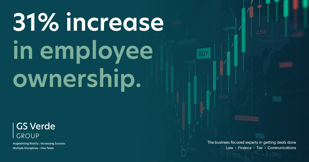 Employee ownership is becoming an increasingly popular option for exiting or partially exiting an organisation.

Analysts have noted a 31% increase in employee ownership in 2020, with demand growing already in 2022.
employeeownership.co.uk/news/eo-day-ba…

Find out more: eventbrite.co.uk/e/is-an-eot-ri…