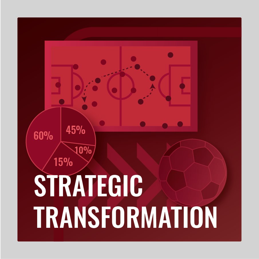 LTTsports's tweet photo. #WhatWeDo We are an advisory group focused on connecting football #strategy and #operations based on experience, analysis & a strong network. Our 4 key pillars:
🏗️1. #StrategicTransformation ⚽️⚙️🗓️
https://t.co/o8su4rcILI
#LeadersOfTactics
#MastersOfStrategies
#GuardiansOfTheGame https://t.co/yKhnKOOR8o