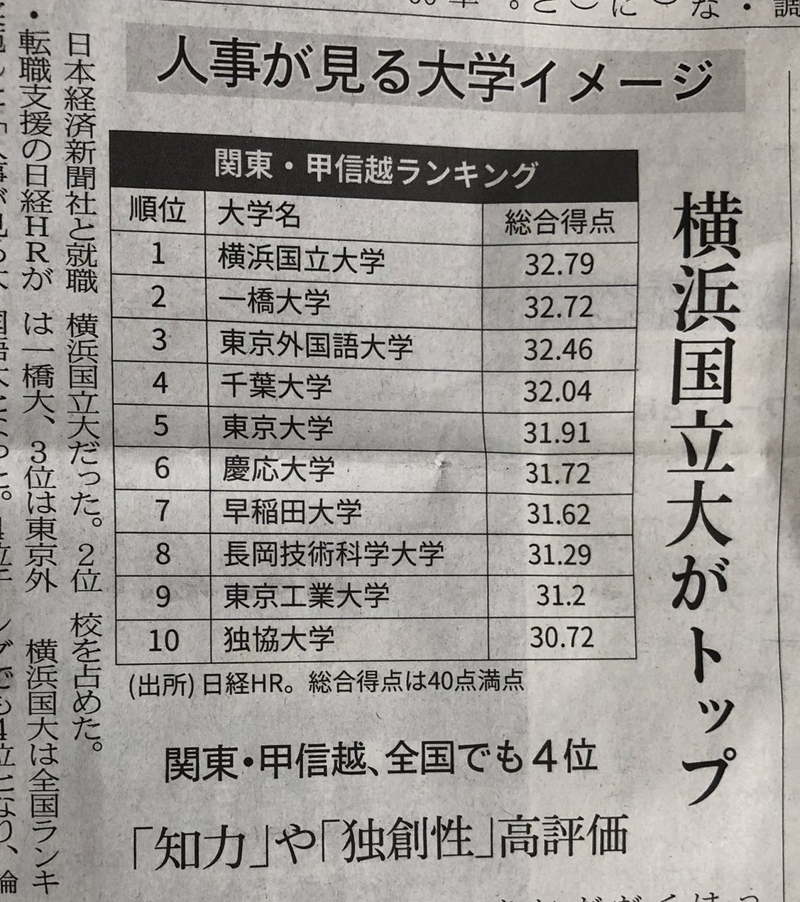 よ 千葉大学 東京大学 こういうことなんですよねえ T Co Wwwmihhrhn Twitter