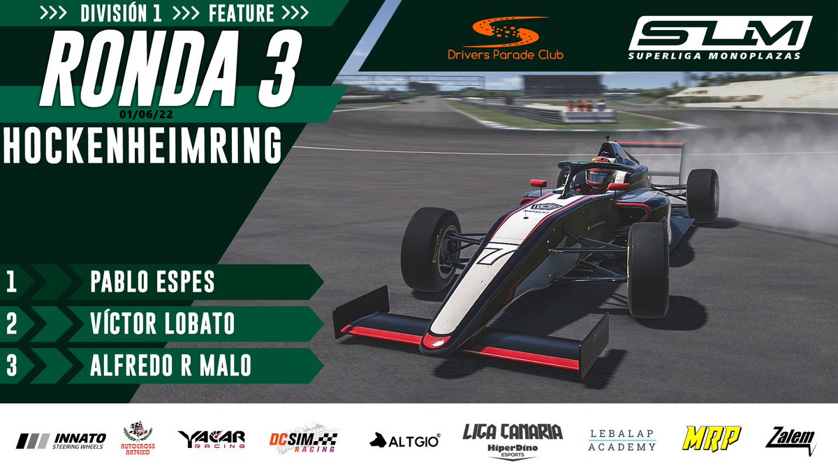 🏁SUPERLIGA MONOPLAZAS🏁

🥇1ª DIVISIÓN🥇
📍Hockenheim
📆01/06/2022

SPRINT:
🥇ADAY COBA <a href="/AdayCoba/">𝘼𝘿𝘼𝙔 𝘾𝙊𝘽𝘼 𝙇𝙊𝙋𝙀𝙕 🍌</a>
🥈CRISTIAN LAMELA <a href="/cristianlamela_/">Cristian</a>
🥉ALFREDO MALO <a href="/A_Malo22/">Alfredo Malo</a>

LONG:
🥇PABLO ESPES @aespes55
🥈VÍCTOR LOBATO <a href="/VLobato94/">Víctor Lob(at)o López</a>
🥉ALFREDO MALO <a href="/A_Malo22/">Alfredo Malo</a>

¡ENHORABUENA A TODOS!