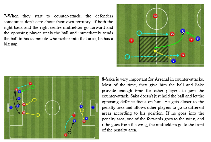 manager_genius's tweet photo. Detailed FREE report about Arsenal (11 pages, 41 points)

I explained the tactics used by Arsenal and the points where they were successful and unsuccessful.

Send me a message to get the FULL report.

I would be grateful if you RT

@TacticalPad @Arsenal @premierleague https://t.co/1FPuvi5MEs