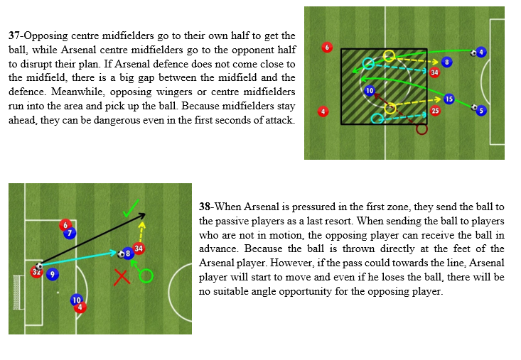 manager_genius's tweet photo. Detailed FREE report about Arsenal (11 pages, 41 points)

I explained the tactics used by Arsenal and the points where they were successful and unsuccessful.

Send me a message to get the FULL report.

I would be grateful if you RT

@TacticalPad @Arsenal @premierleague https://t.co/1FPuvi5MEs